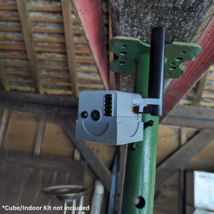 GSM External Antenna Upgrade